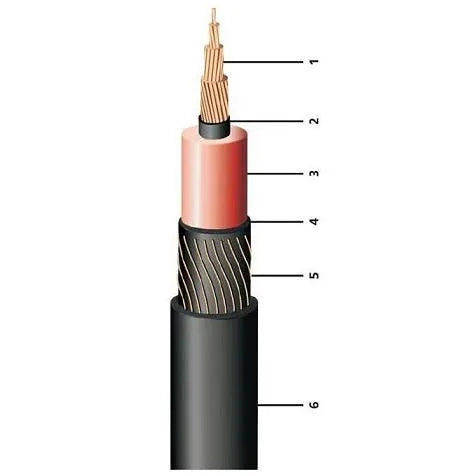 Cabo Média Tensão EPR105 PVC 70mm 15/25KV 105G Preto 45513 Nexans